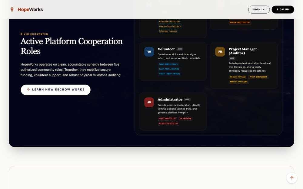 Project screen