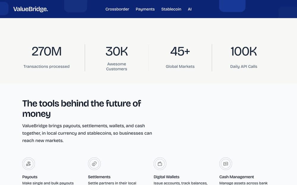 Project screen